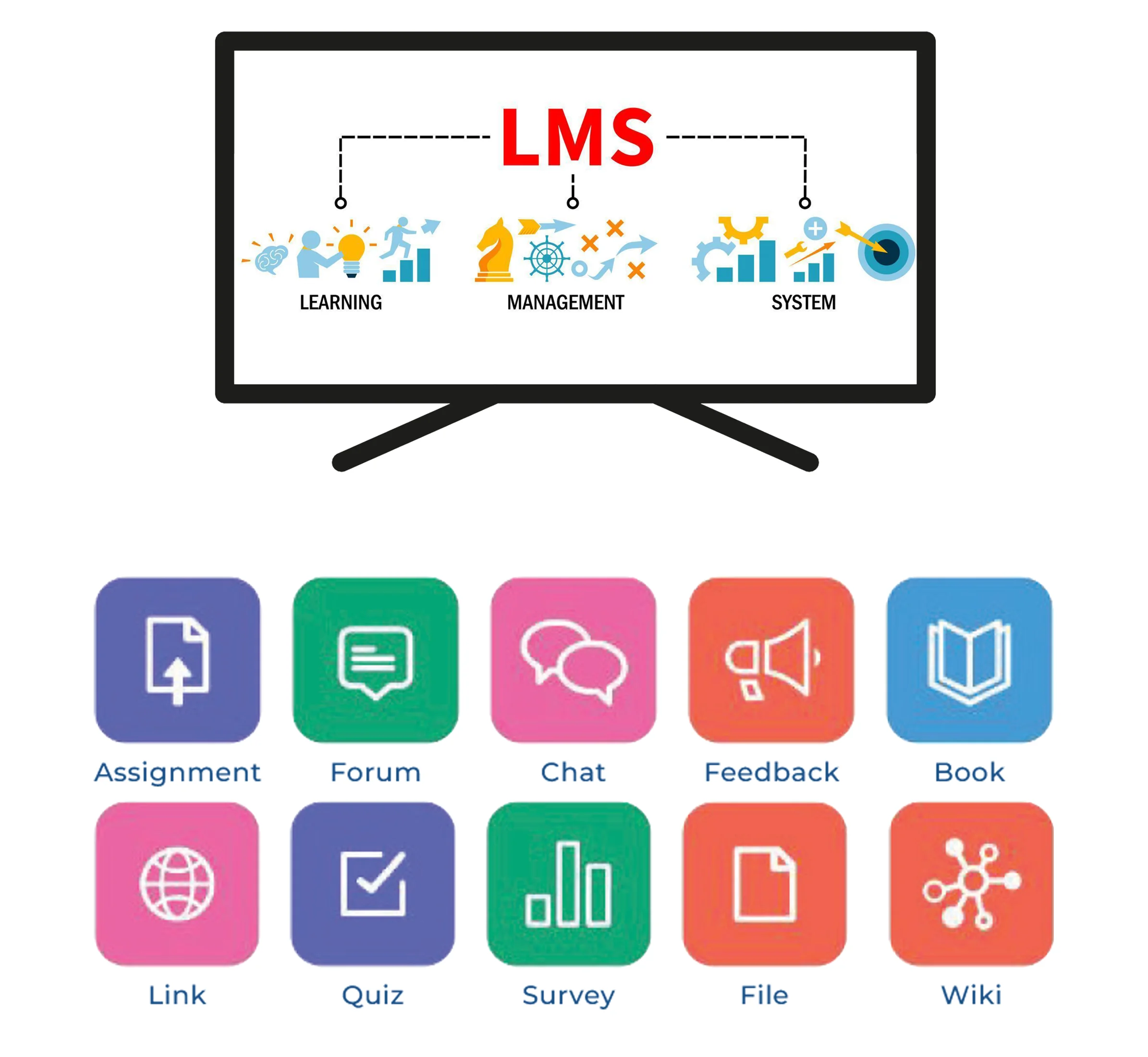 Digital standee display, digital display standee, led display standee, digital advertising standee, led screen standee, digital standee price, digital standee for rent, led standee display price